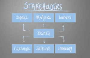 prepare stakeholders for success